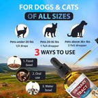 EDUZEBRA Gotas para la Salud Urinaria de Perros y Gatos – Suplemento Herbal Natural con Arándano Rojo