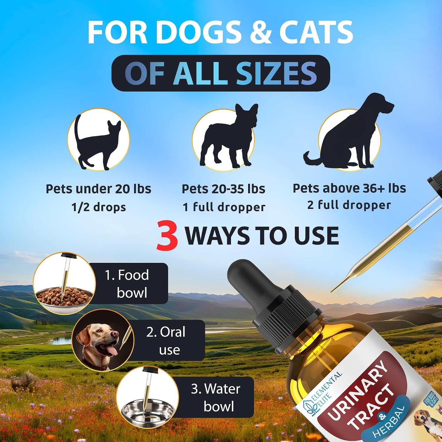 EDUZEBRA Gotas para la Salud Urinaria de Perros y Gatos – Suplemento Herbal Natural con Arándano Rojo