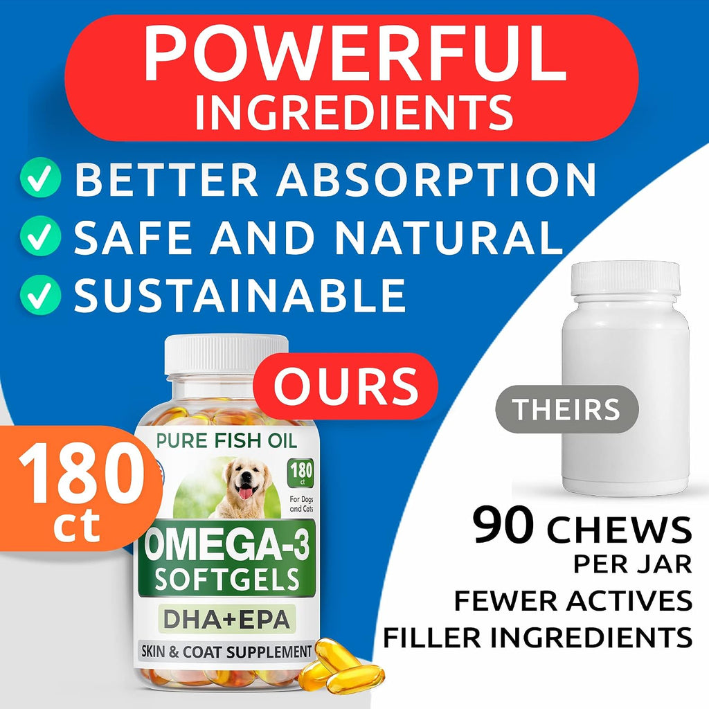Omega 3 Aceite de Pescado para Perros - Cápsulas de EPA + DHA - 180 unidades
