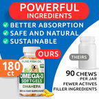 Omega 3 Aceite de Pescado para Perros - Cápsulas de EPA + DHA - 180 unidades