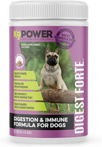 K9 Power Digest Forte – Apoyo Digestivo e Inmunológico Avanzado para Perros – Mezcla de Probióticos, Prebióticos, Postbióticos con Aceite de Salmón, Jengibre, Algas, Granada, L-Glutamina – Alivio de Gases, Heces y Malestar Intestinal