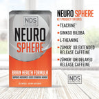 Neuro Sphere Fórmula para la Salud Cerebral - Nootrópico - 90 Cápsulas