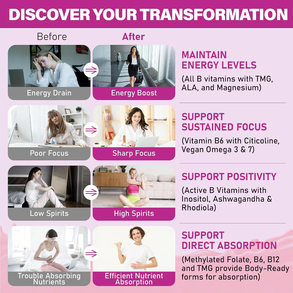 Edmmyliy Complejo B Metilado para Mujeres - Gomitas con Vitaminas B1, B2, B6, B12, Folato, Vitamina C, Magnesio y Omega 3