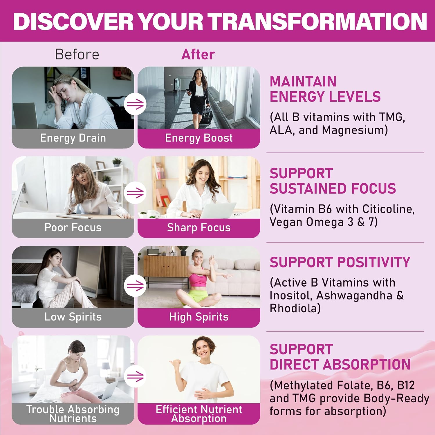 Edmmyliy Complejo B Metilado para Mujeres - Gomitas con Vitaminas B1, B2, B6, B12, Folato, Vitamina C, Magnesio y Omega 3