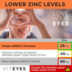 Viteyes AREDS 2 Powder + Complete Multivitamin - Macular Protection - Natural Orange Flavor - 90 Scoops