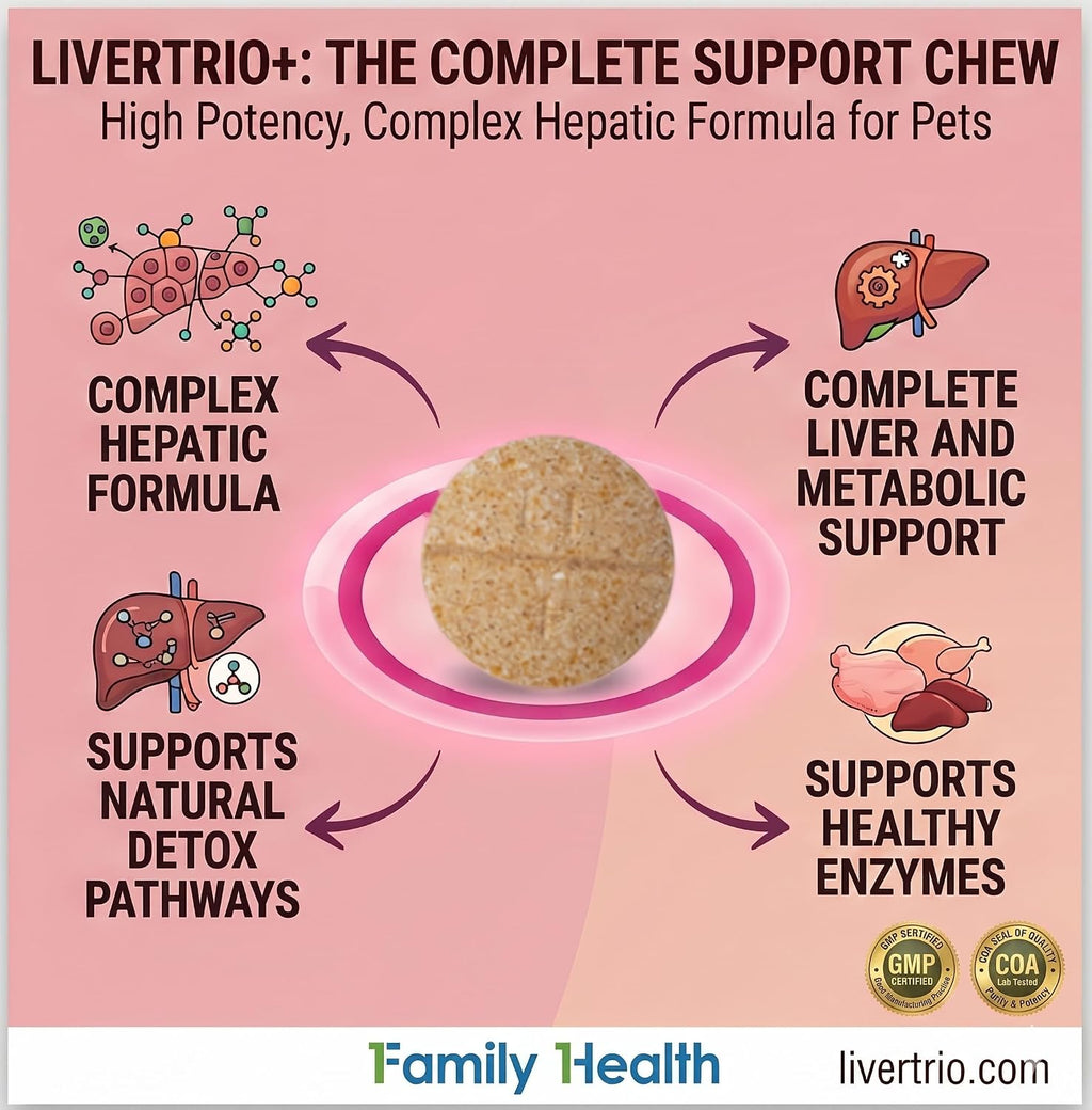 LiverTrio+ – Suplemento Hepático Completo para Perros Pequeños y Medianos (30 comprimidos masticables)
