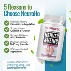 Mizzle NeuroFlo Suplemento para la Circulación de Piernas con Castaña de Indias y Diosmina