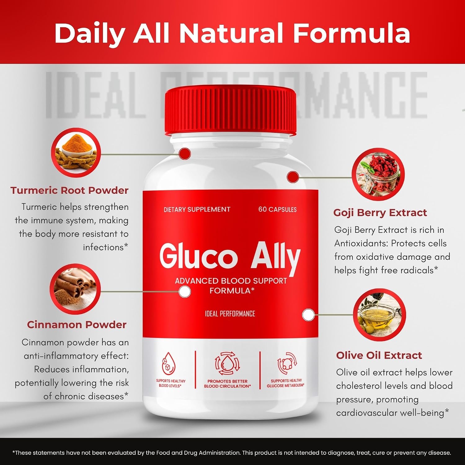 Gluco Ally Cápsulas - Suplemento de Bienestar y Salud