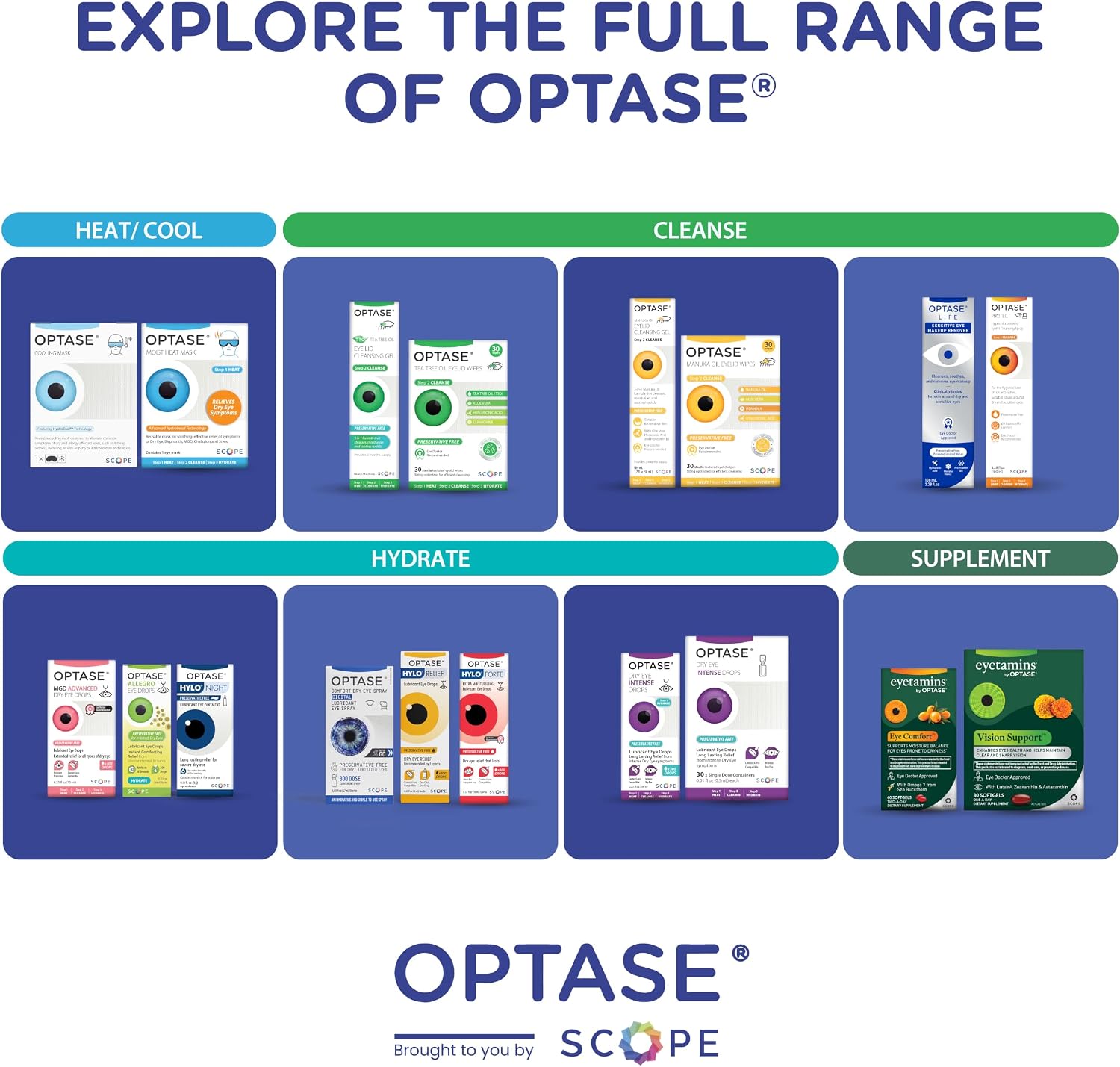 eyetamins® by OPTASE® Eye Comfort™ - 60 Cápsulas Blandas - Suplemento Ocular con Omega-7 de Espino Amarillo