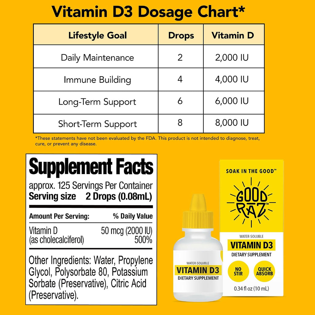 Good Raz Vitamina D3 Gotas para Adultos - Suministro para 4 Meses - Vitamina D Líquida Hidrosoluble, No GMO, Kosher