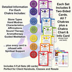 Cartas de Sanación de Chakras para Reiki - 5 Juegos, 40 Cartas | Afirmaciones y Meditaciones