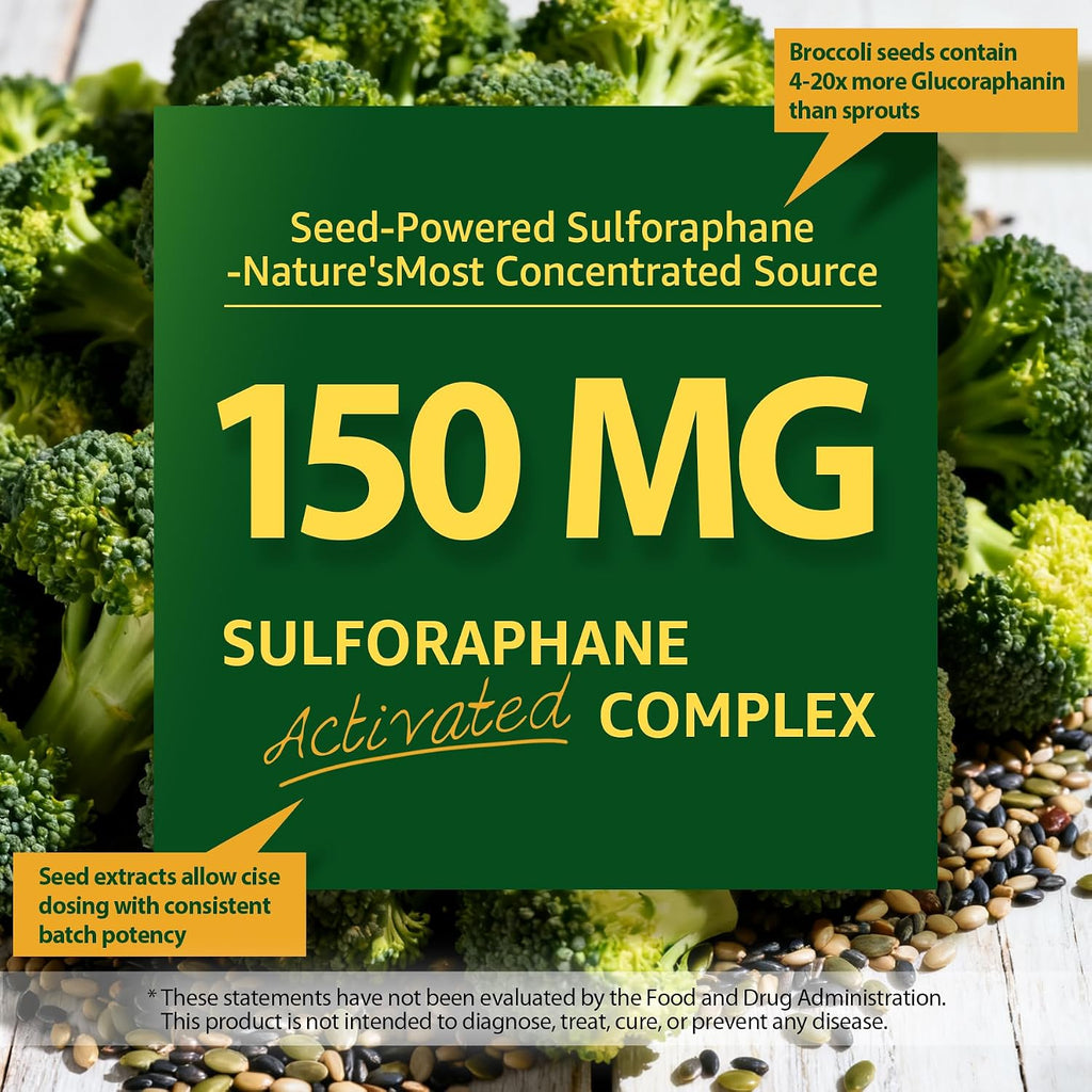 Suplemento de Sulforafano Liposomal 150mg - Gominolas con Extracto de Brócoli, Quercetina y Glutatión - 120 unidades