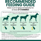 Vegan Omega 3 Oil for Dogs - 8 oz of Fish Free Algae Oil for Healthy Skin and Coat - Made with Omega 3 and 6 Fatty Acids, EPA, DHA, and DPA - Made in the USA