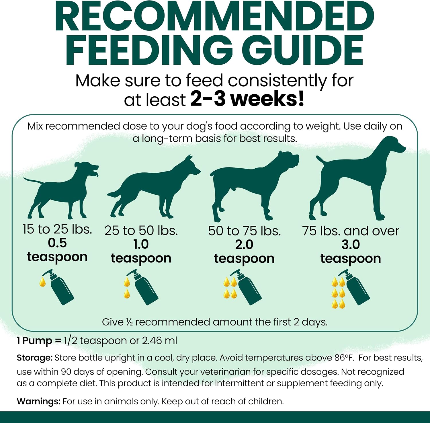 Vegan Omega 3 Oil for Dogs - 8 oz of Fish Free Algae Oil for Healthy Skin and Coat - Made with Omega 3 and 6 Fatty Acids, EPA, DHA, and DPA - Made in the USA