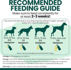 Aceite de Omega 3 Vegano para Perros - 118 ml (4 oz)