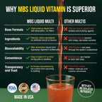 MBS Biotechnology Multivitamínico Líquido para Adultos – Complejo Diario con Superalimentos, CoQ10, Complejo B, Cúrcuma y PQQ – Sabor Berry, 500 ml