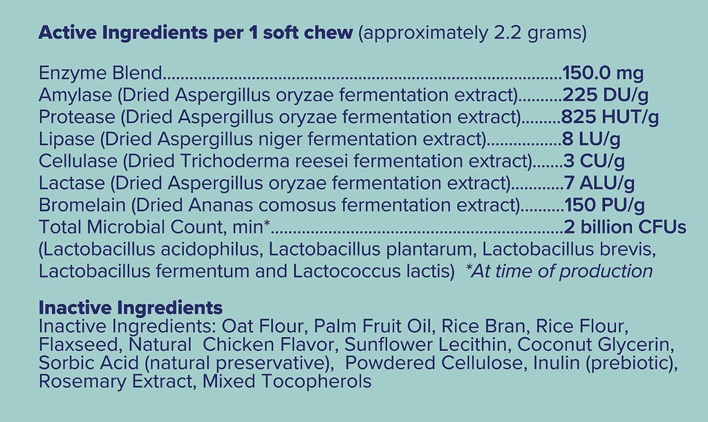 Probióticos para perros Great Poop - Fibra y enzimas digestivas para una salud intestinal óptima (120 masticables sabor pollo)