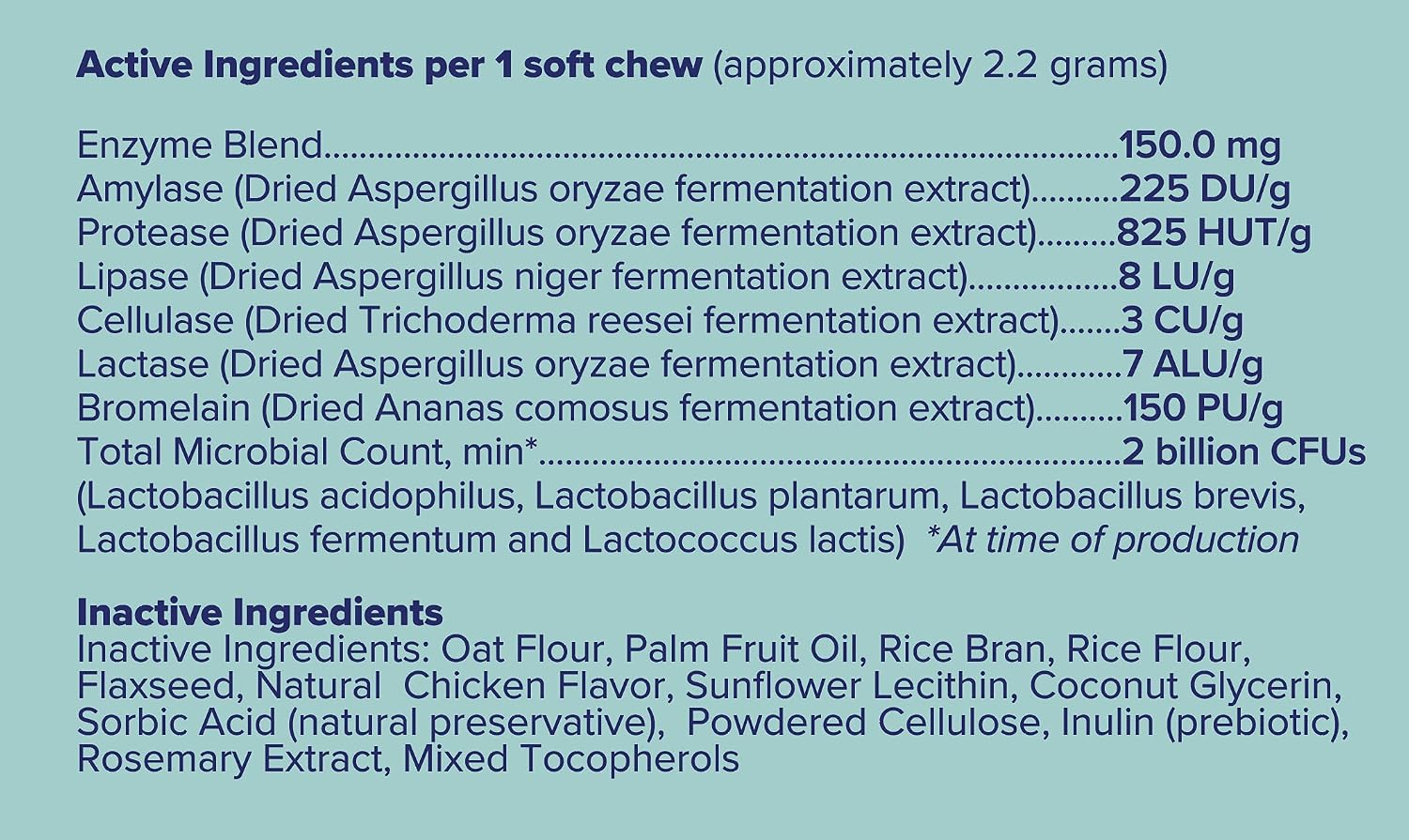 Probióticos para perros Great Poop - Fibra y enzimas digestivas para una salud intestinal óptima (120 masticables sabor pollo)