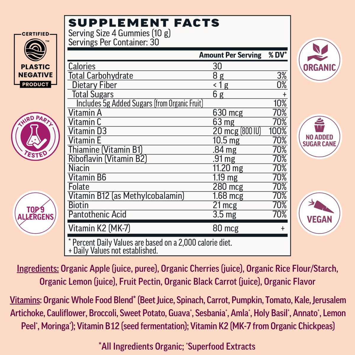Llama Naturals Multivitamínico para Mujeres, – Sin azúcar añadido: Endulzadas únicamente con fruta, no contienen – Image 2