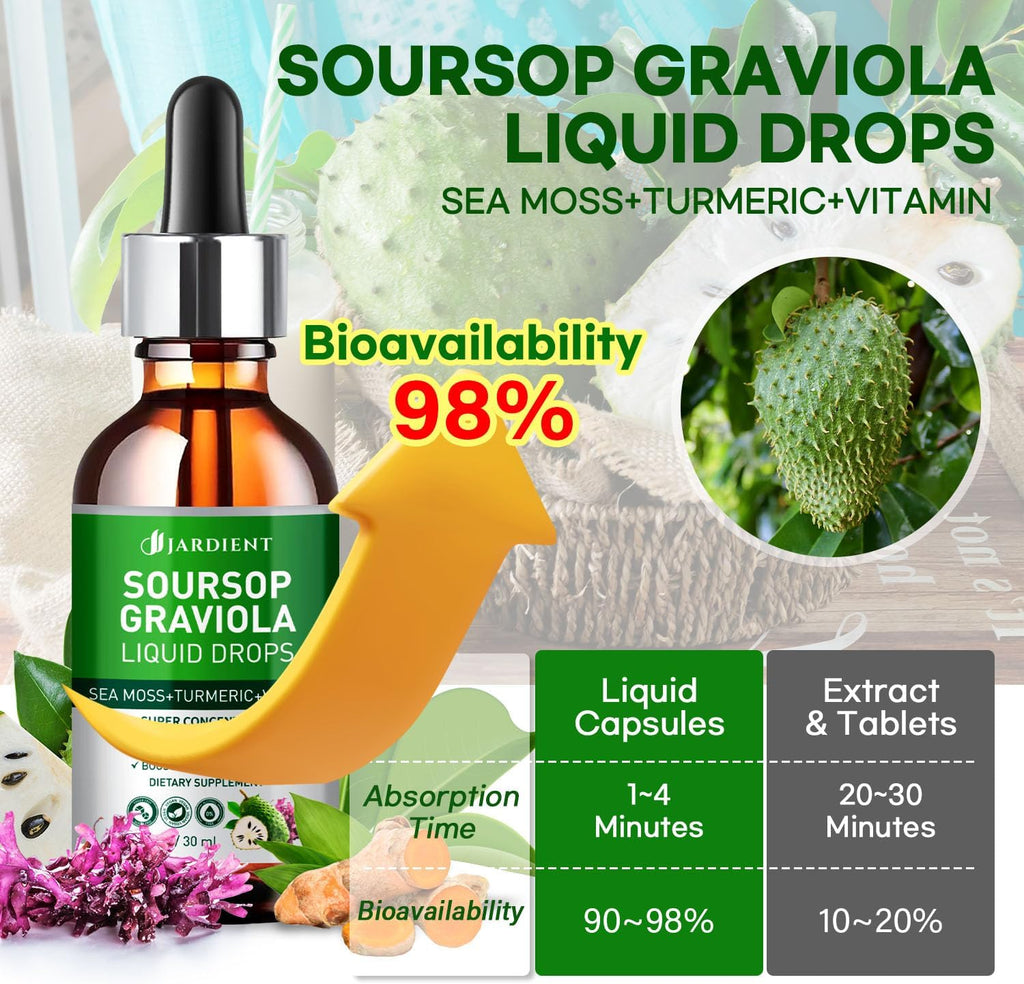Extracto Líquido de Graviola (Soursop) Orgánico - Tintura de Soursop Bitters, 1 Fl Oz (Pack de 2)