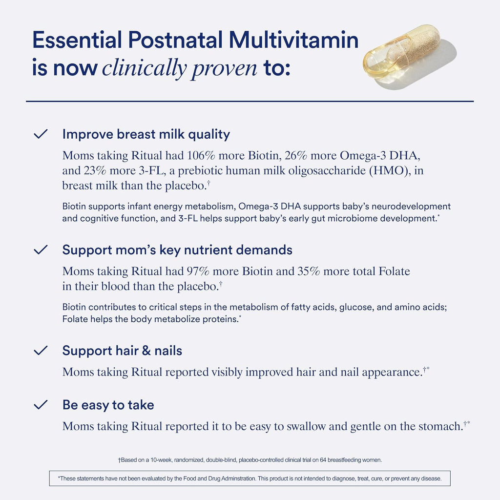 Ritual Postnatal Multivitamin for Women - Vitaminas y Minerales Esenciales para Apoyar a Mamá y Bebé en el Posparto y la Lactancia - Colina, Omega-3 DHA - Menta - 60 Cápsulas - 30 Dosis