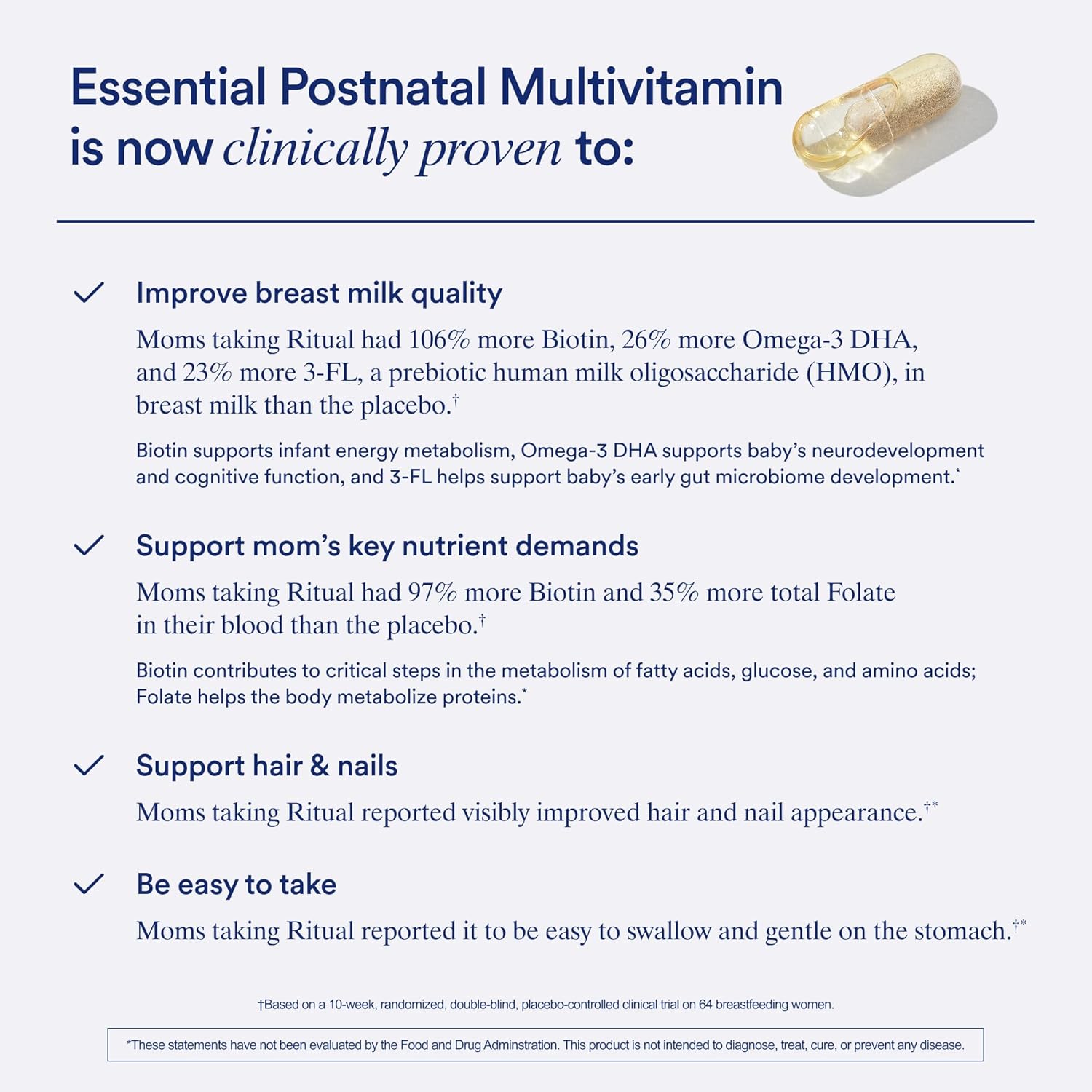 Ritual Postnatal Multivitamin for Women - Vitaminas y Minerales Esenciales para Apoyar a Mamá y Bebé en el Posparto y la Lactancia - Colina, Omega-3 DHA - Menta - 60 Cápsulas - 30 Dosis
