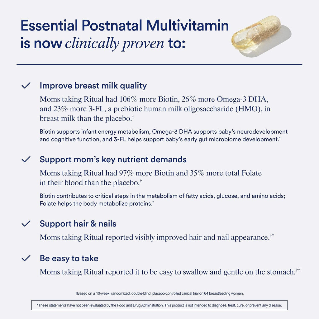 Ritual Multivitamínico Postnatal para Mujeres - 60 Cápsulas - 30 Dosis - Sabor Cítrico