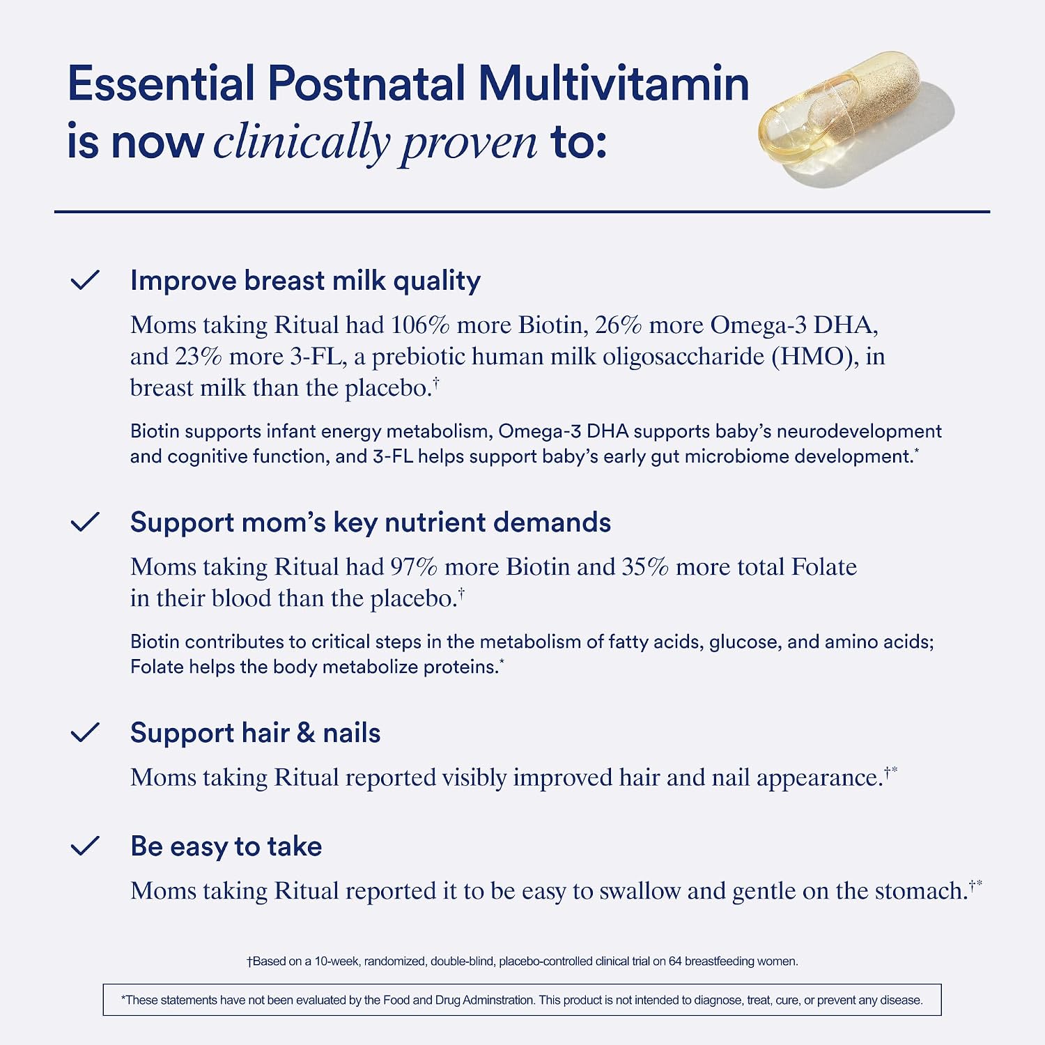 Ritual Multivitamínico Postnatal para Mujeres - 60 Cápsulas - 30 Dosis - Sabor Cítrico