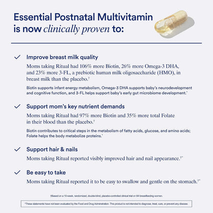Ritual Multivitamínico Postnatal para Mujeres - 60 Cápsulas - 30 Dosis - Sabor Cítrico – Image 4