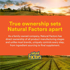 Natural Factors, MSM, Supports Joints, Hair, Skin & Nails, 90 Capsules