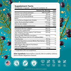 PUREHEALTH RESEARCH ReGrow - Suplemento Capilar con Biotina, Colágeno y Queratina - 60 Cápsulas