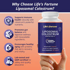 Life's Fortune Calostro Bovino Liposomal 1500 mg - 180 Cápsulas