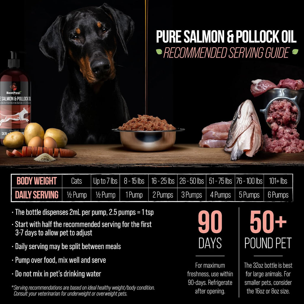 Aceite de Salmón Salvaje de Alaska para Perros | Omega 3 Líquido con Dosificador | Alto Contenido de EPA y DHA | 946 ml