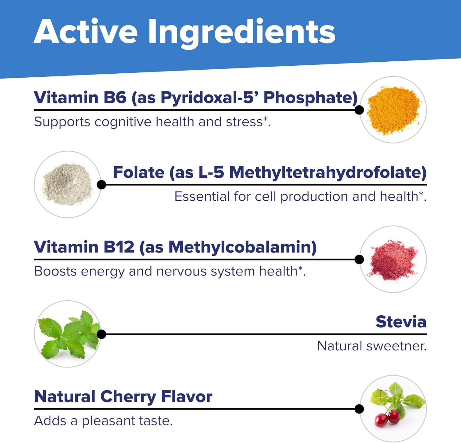 Superior Source No Shot Vitamina B12 Metilcobalamina 2000 mcg, B6 y Metilfolato 1200 mcg - 60 Comprimidos Sublinguales