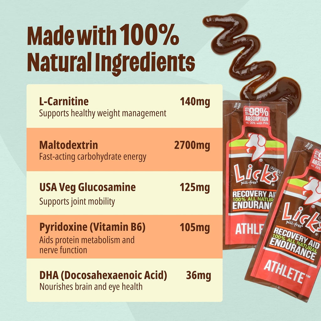 Licks Active Dog - Recuperación muscular y energía para perros activos - Aminoácidos, L-Carnitina, Glucosamina, Aceite de pescado Omega-3 y Vitamina B6 - Sobres líquidos sin pastillas - Sabor pollo - 15 sobres