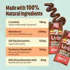 Licks Active Dog - Recuperación muscular y energía para perros activos - Aminoácidos, L-Carnitina, Glucosamina, Aceite de pescado Omega-3 y Vitamina B6 - Sobres líquidos sin pastillas - Sabor pollo - 15 sobres