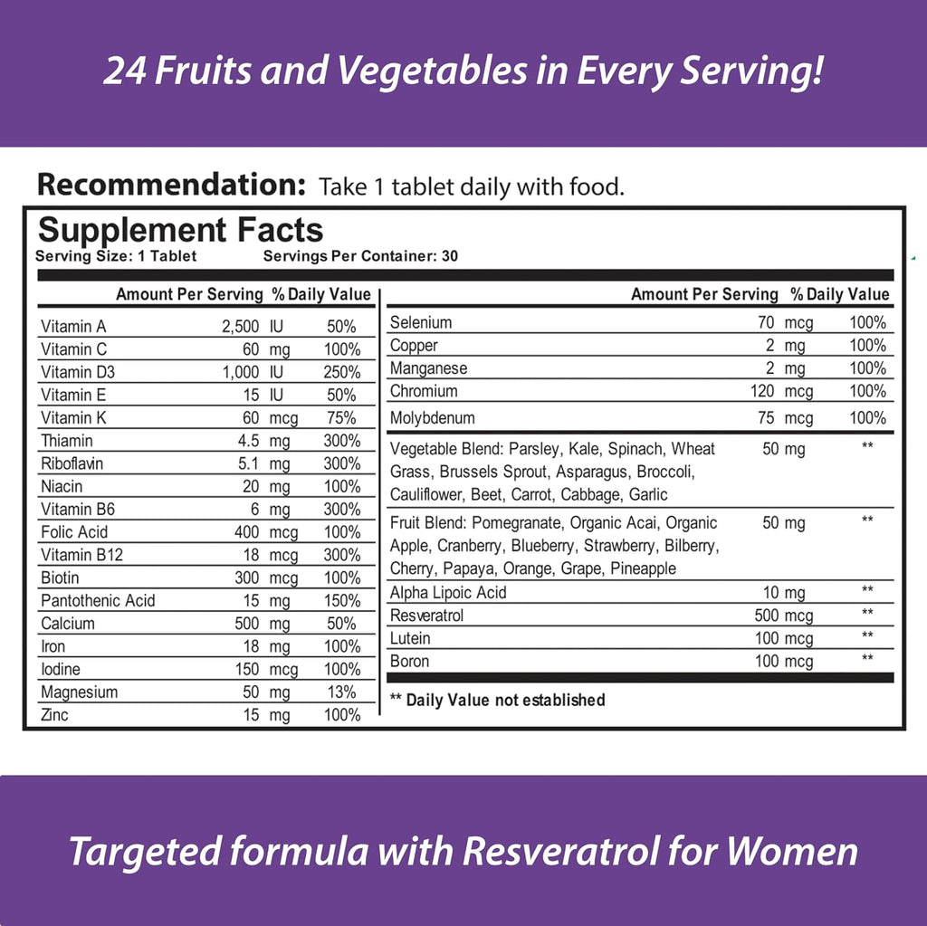 Reload! for Women - Multivitamínico, Multimineral y Antioxidante con 24 Frutas y Verduras y Biotina (30 Comprimidos)