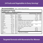 Reload! for Women - Multivitamínico, Multimineral y Antioxidante con 24 Frutas y Verduras y Biotina (30 Comprimidos)