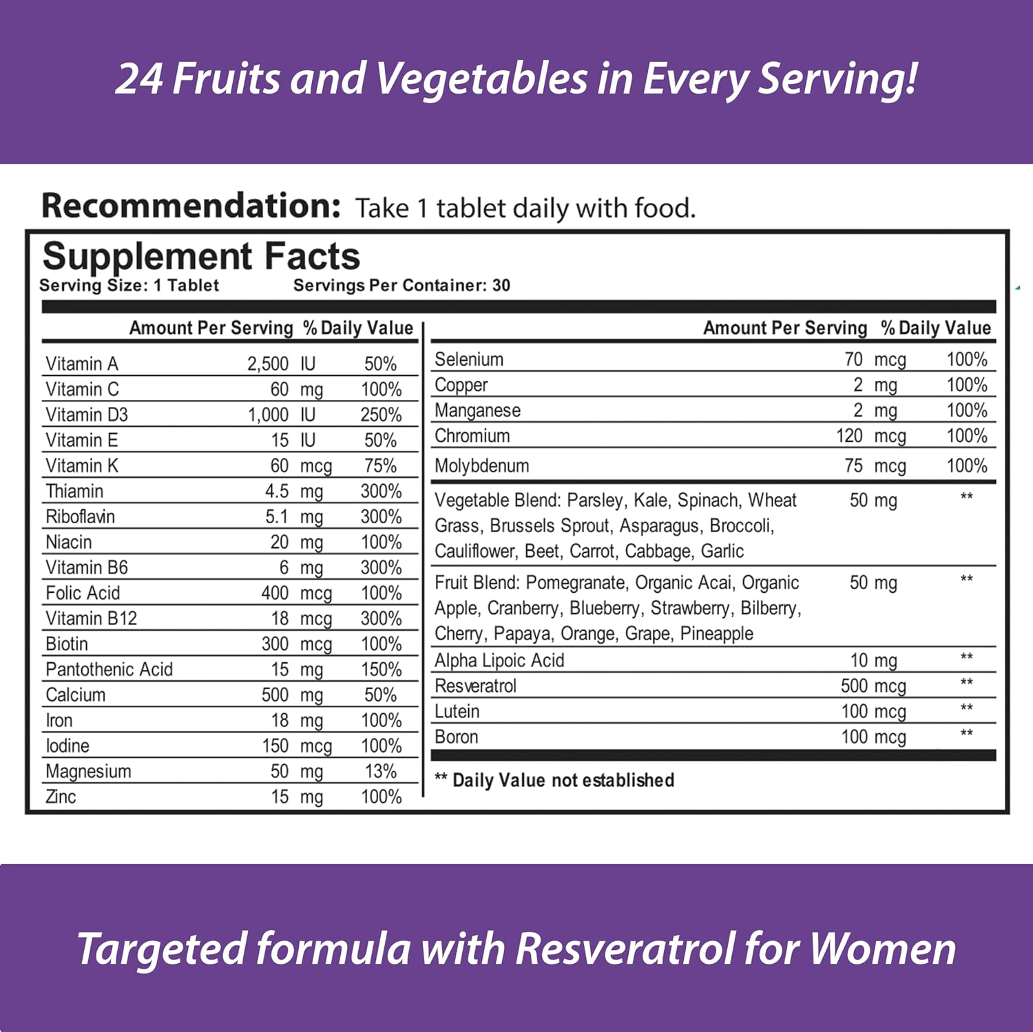 Reload! for Women - Multivitamínico, Multimineral y Antioxidante con 24 Frutas y Verduras y Biotina (30 Comprimidos)