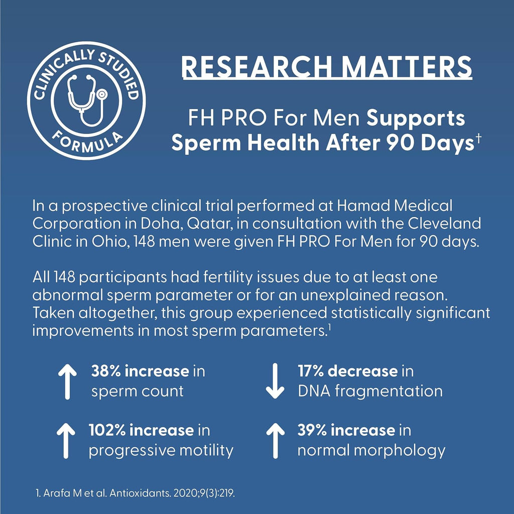 FH Pro for Men - Suplemento de Fertilidad Masculina con L-carnitina, Zinc y CoQ10 | 180 Cápsulas