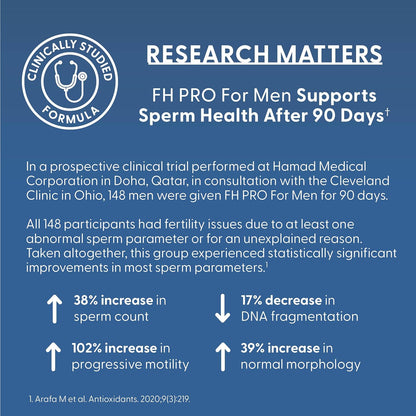 FH Pro for Men - Suplemento de Fertilidad – Licopeno: Carotenoide con propiedades antioxidantes, asociado a la – Image 5