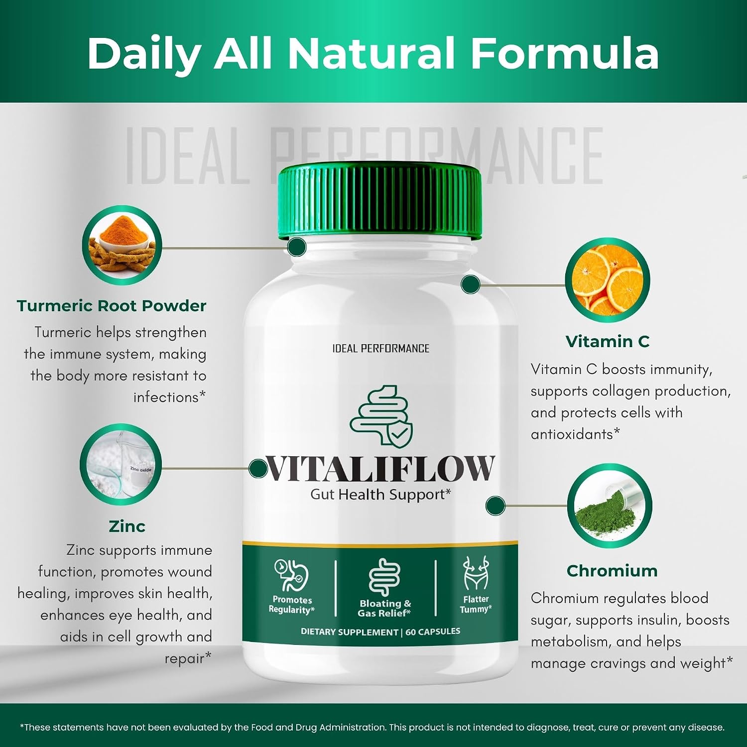 Vitaliflow Capsules – Complemento Probiótico para la Salud Intestinal (3 Envases)
