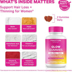 Total Glow Gummies para Mujer – Complemento de Biotina y Vitaminas para Cabello, Piel y Uñas – 60 Gummies de Frutos Rojos