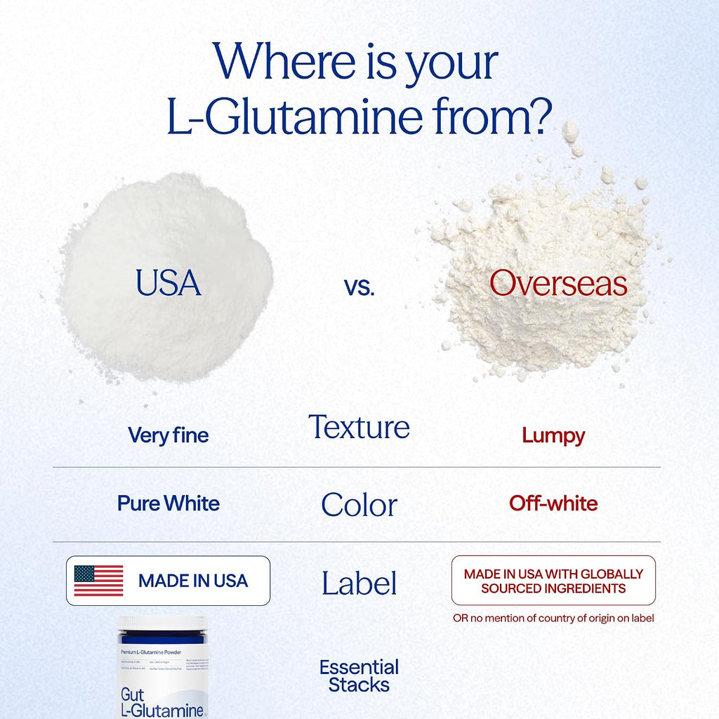 Essential Stacks Gut L-Glutamine Powder - Polvo de L-Glutamina Pura para la Salud Intestinal (60 Dosis, Sin Sabor)