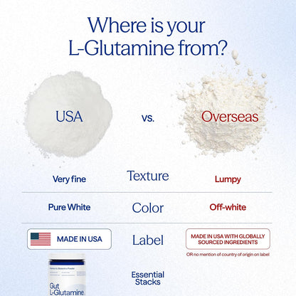 Essential Stacks Gut L-Glutamine Powder - Polvo de L-Glutamina Pura para la Salud Intestinal (60 Dosis, Sin Sabor) – Image 5