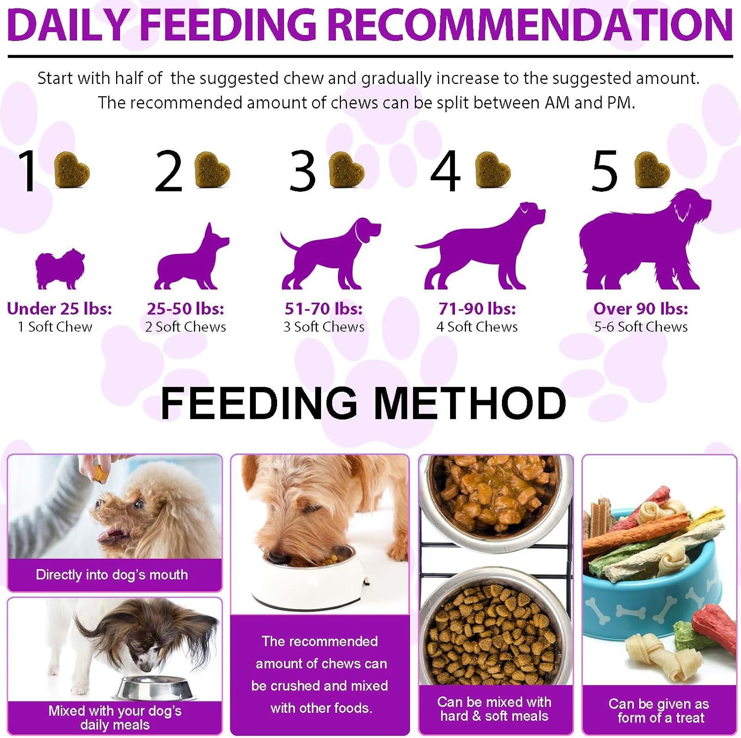 15-in-1 Multivitamínico para Perros con Glucosamina y Probióticos - Masticables Naturales Sabor Pato, 150 Piezas