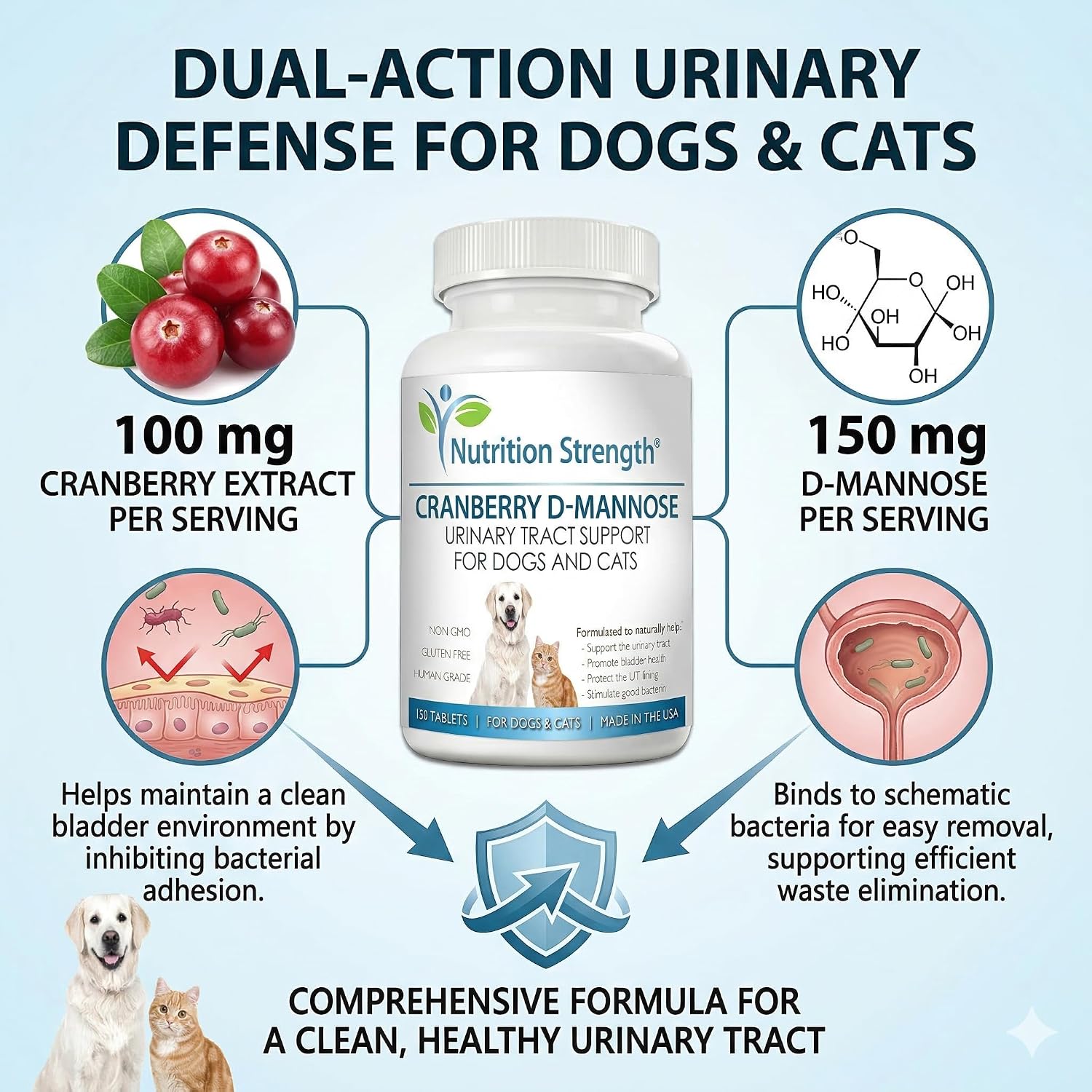 Nutrition Strength Cranberry D-Mannose para Perros y Gatos - Apoyo Urinario y Salud Inmunológica - 150 Comprimidos