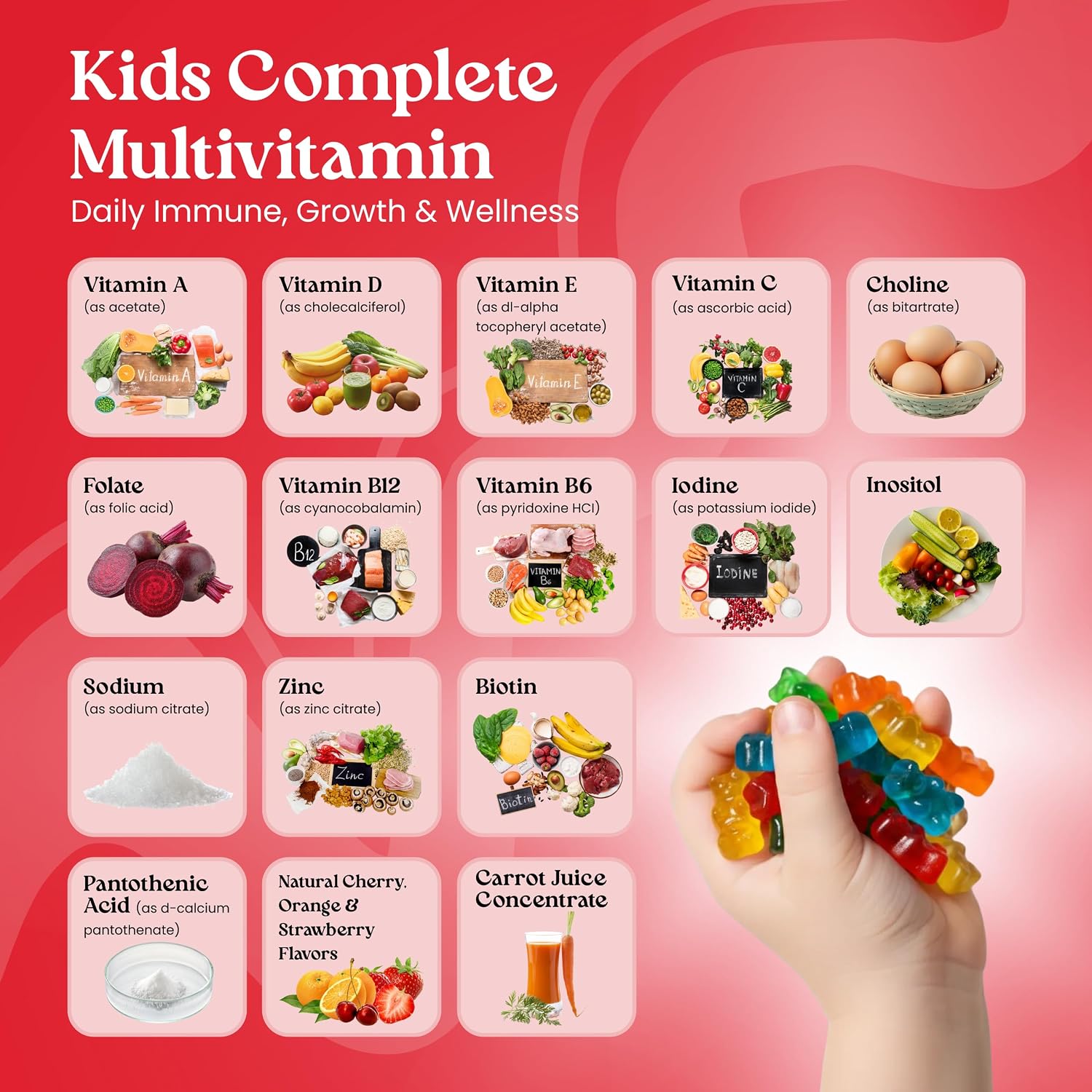 VITA Globe Multivitamínico Infantil Completo en Gominolas – 120 unidades (Pack de 2)
