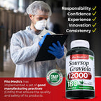 FITO MEDIC'S Lab | Soursop Supplement | Graviola | 180 Cápsulas