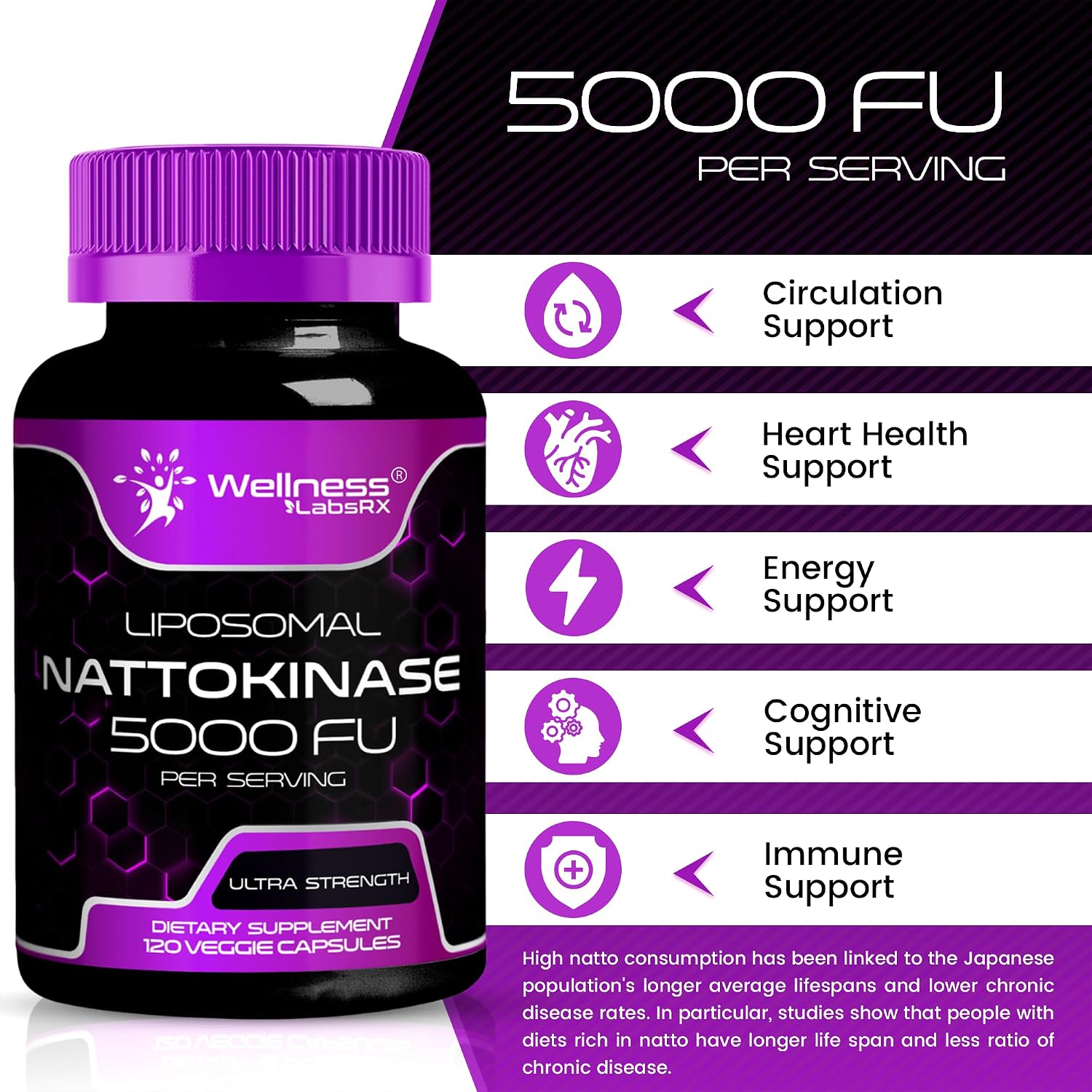 Nattokinasa 5000 FU, 120 Cápsulas – Complemento Enzimático de Natto